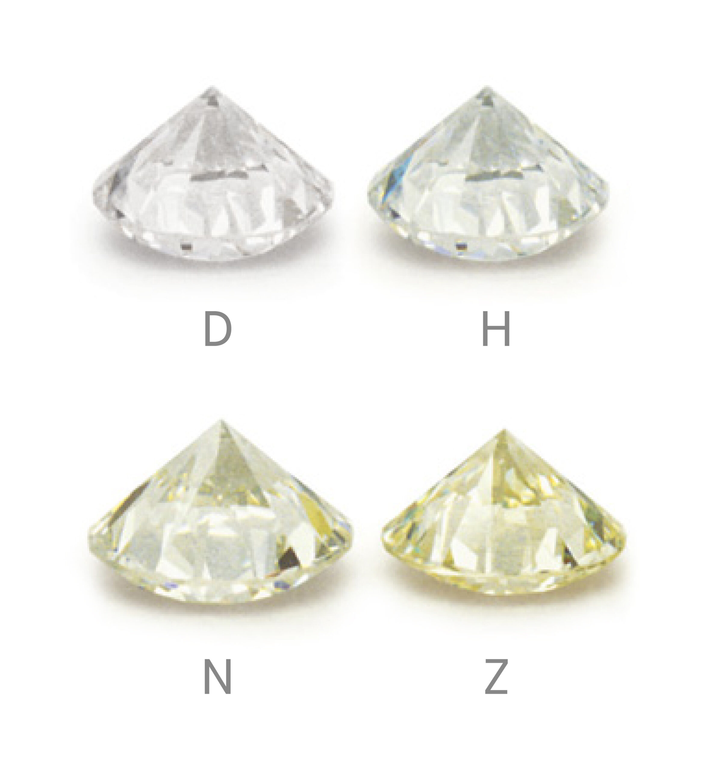 Diamond Select Colore Figure - Action Figure Da Collezione, Personaggi Fumetti Iconici, Licenza Ufficiale, Alta Qualità